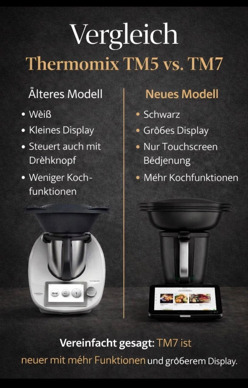 Vergleich TM5 vs TM7